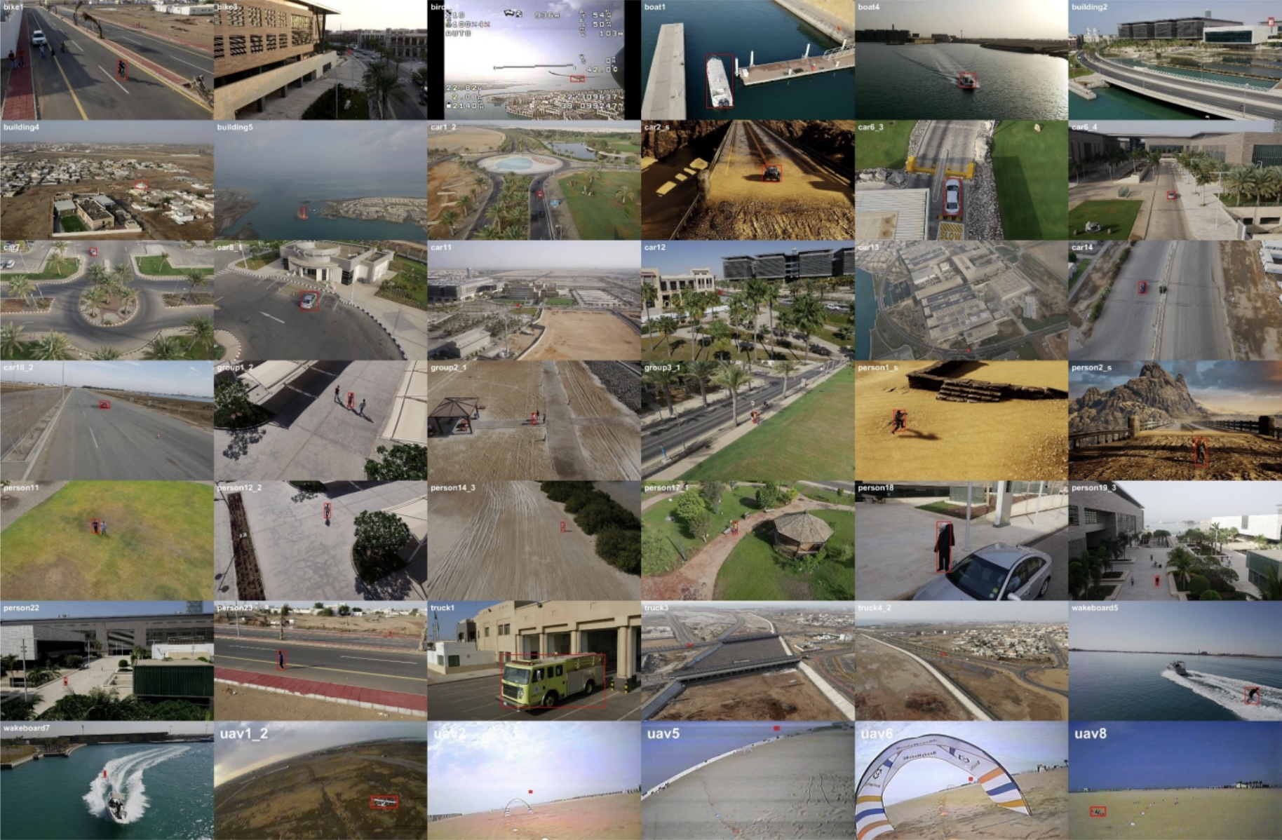UAV123 dataset